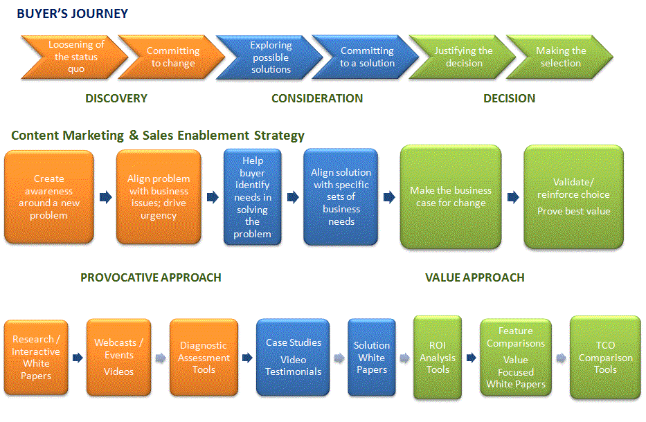 Odoo image and text block