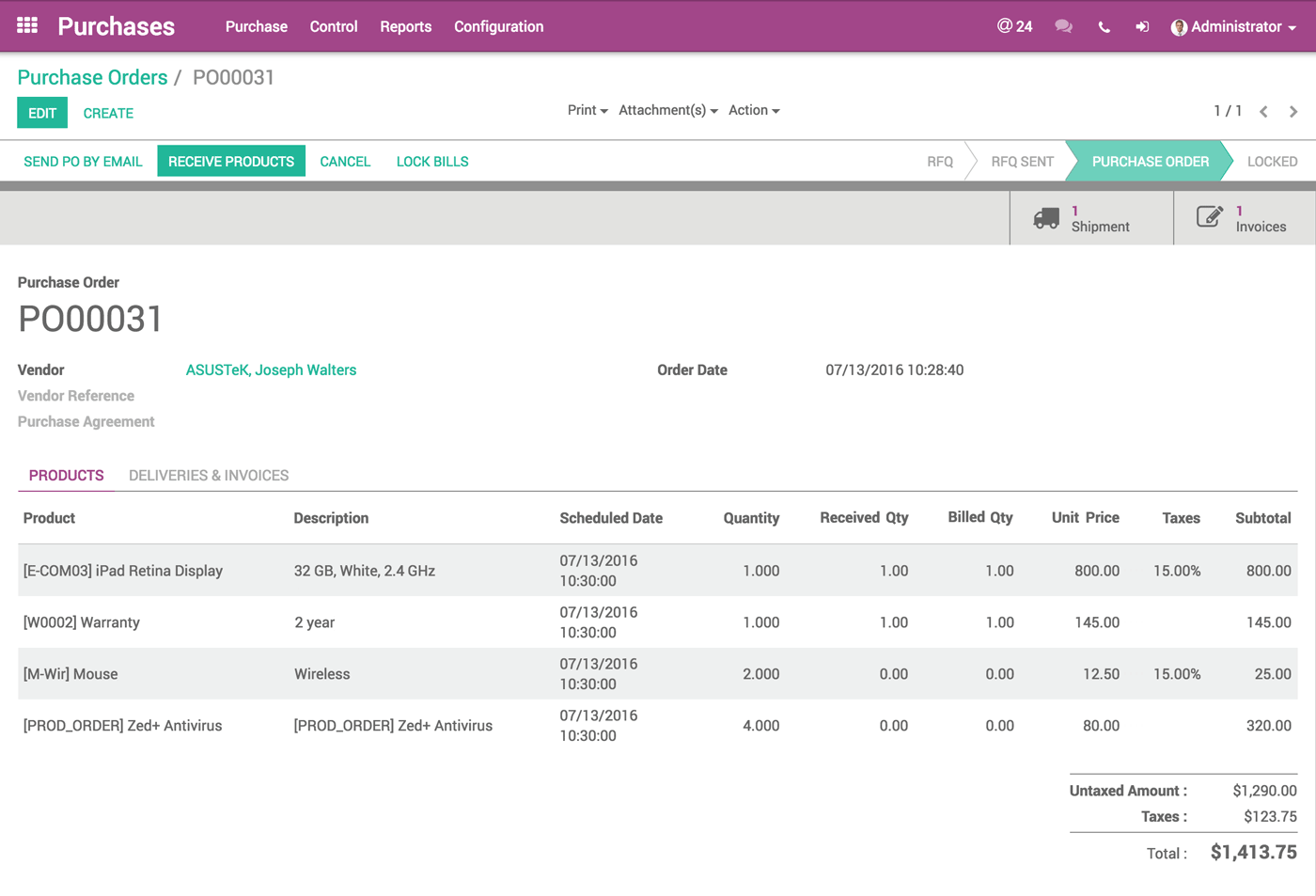 Odoo CMS - a big picture